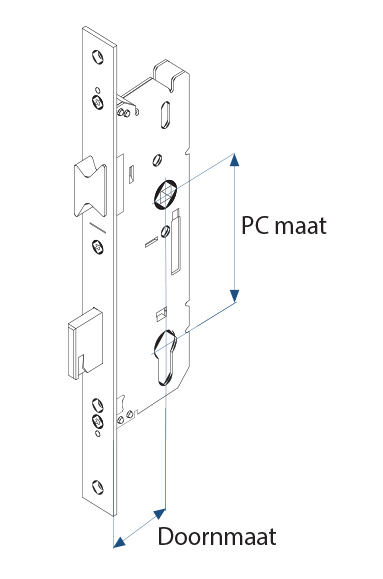 PC maat insteekslot