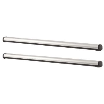 Draaicircelbeveiliging