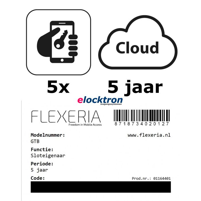 Sloteigenaar