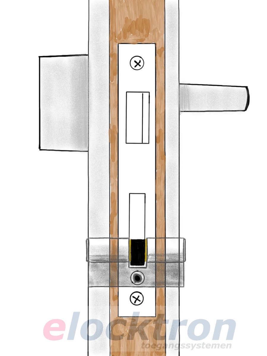 cilinderslot buitenzijde gelijk met beslag