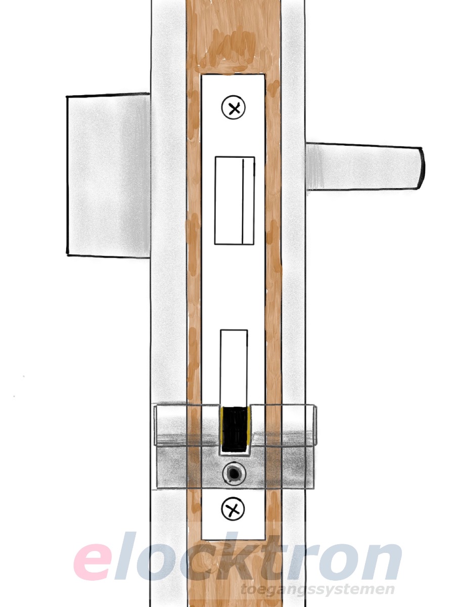 cilinder valt binnen het deurbeslag